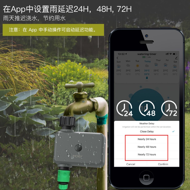 Katup Air Irigasi Pintar Bluet - Farming Agriculture App ulasan dan harga