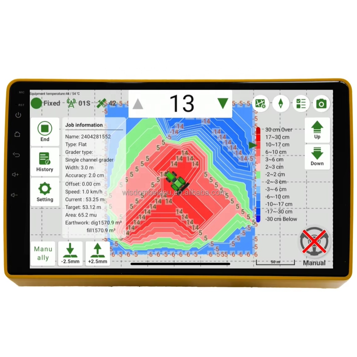 Sistem Perataan Lahan Satelit  - Farming Or Agriculture ulasan dan harga